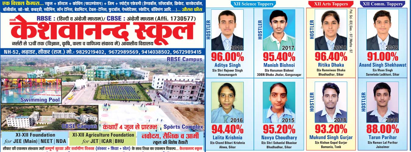 Swami Keshwanand Convent School