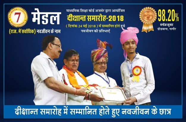 Navjeevan School, Sikar