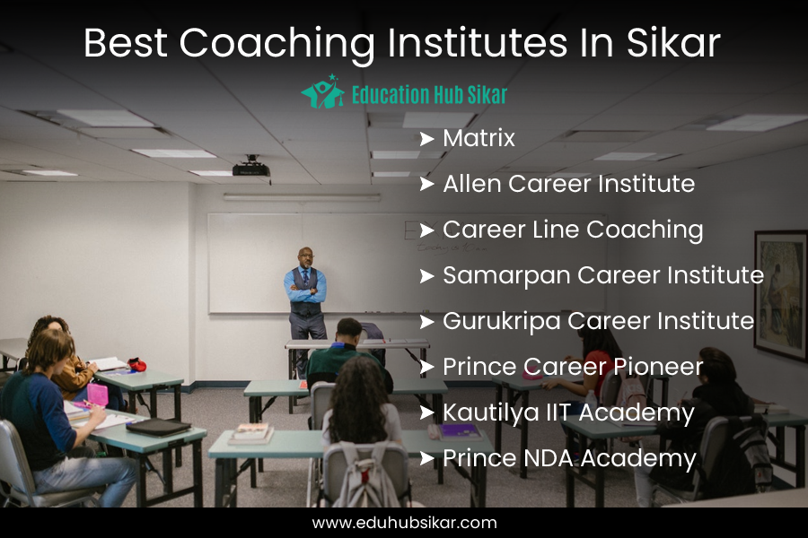 Best NDA Coaching in India