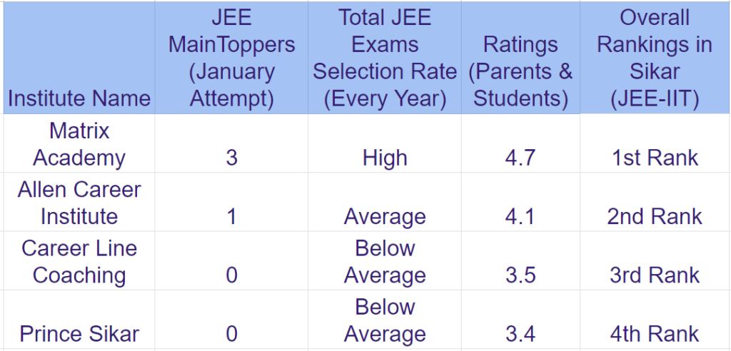 jee-main-result-january-session-2023